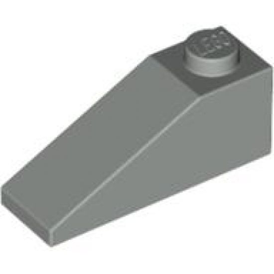 Slope 33 3 x 1
