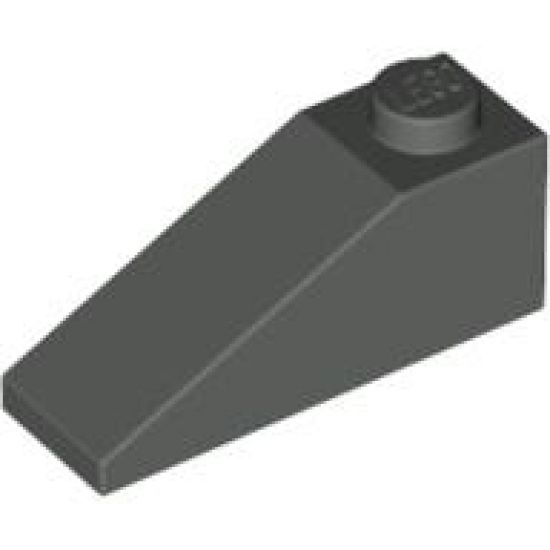 Slope 33 3 x 1