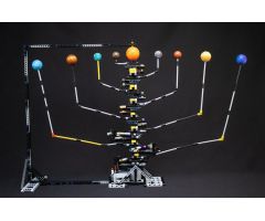 Solar System model