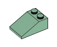 Slope 33 3 x 2