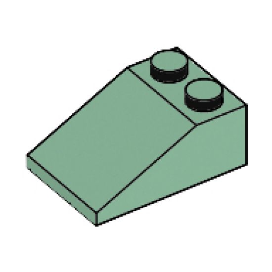 Slope 33 3 x 2