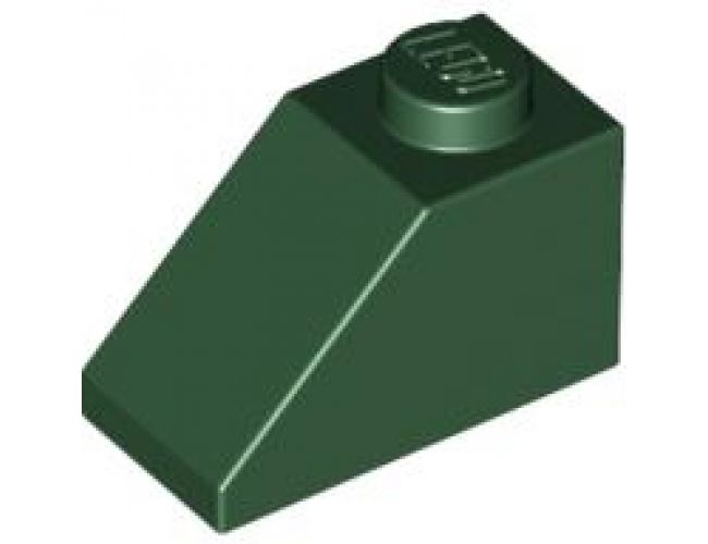 Slope 45 2 x 1