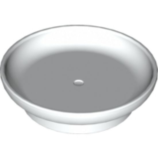 Duplo, Figure Wear & Utensil Dish