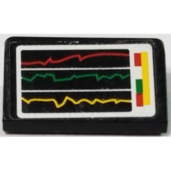 Slope 30 1 x 2 x 2/3 with Red, Green and Yellow Line Graphs and Buttons on White Background Pattern (Sticker) - Set 8185