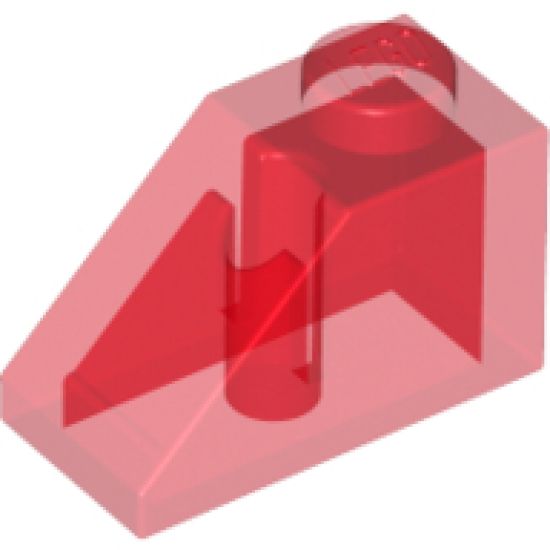 Slope 45 2 x 1