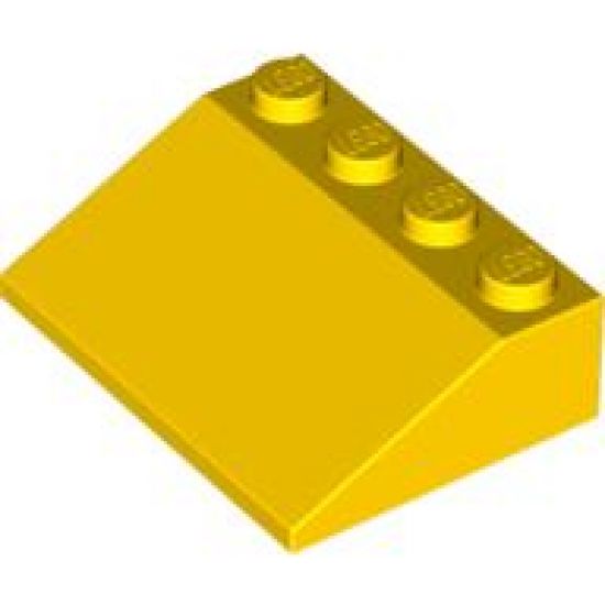 Slope 33 3 x 4