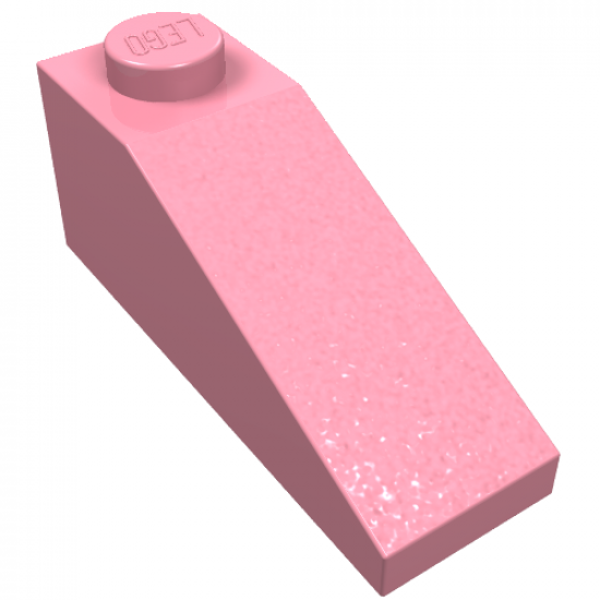 Slope 33 3 x 1