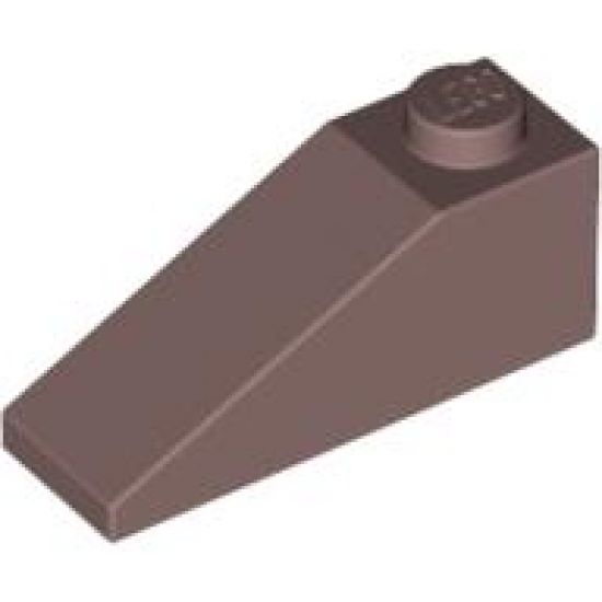 Slope 33 3 x 1