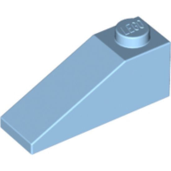 Slope 33 3 x 1