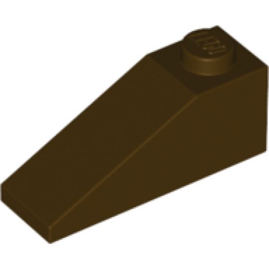 Slope 33 3 x 1