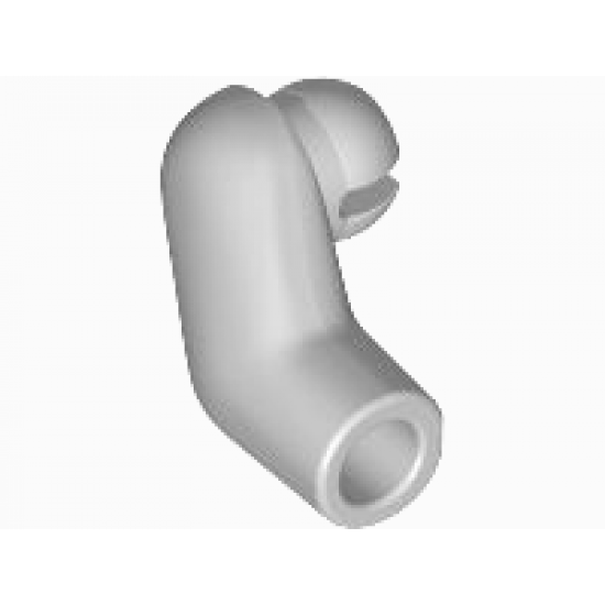 Arm, Right