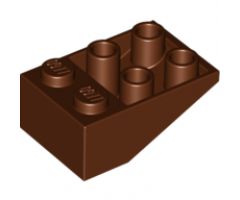 Slope, Inverted 33 3 x 2 without Connections between Studs