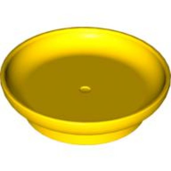 Duplo, Figure Wear & Utensil Dish