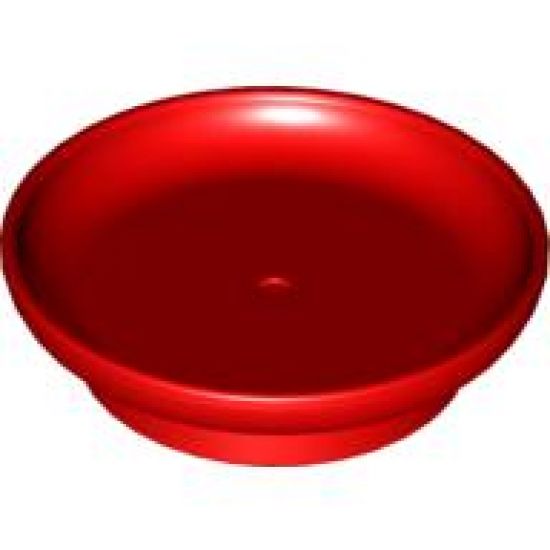 Duplo, Figure Wear & Utensil Dish
