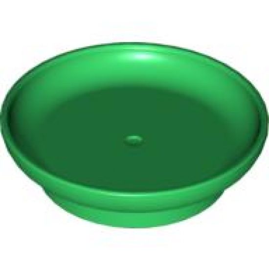 Duplo, Figure Wear & Utensil Dish