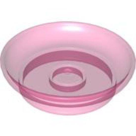 Duplo, Figure Wear & Utensil Dish