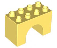 Duplo, Brick 2 x 4 x 2 Arch