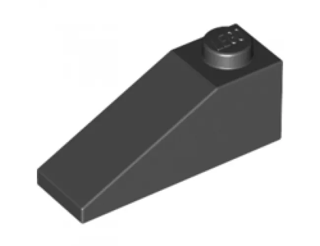 Slope 33 3 x 1