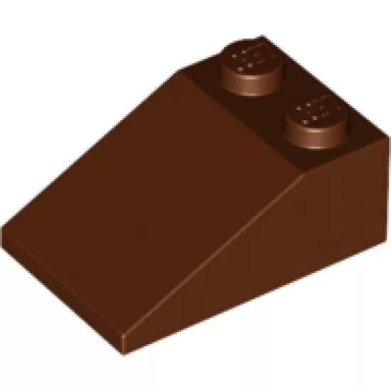 Slope 33 3 x 2