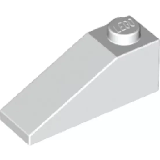Slope 33 3 x 1